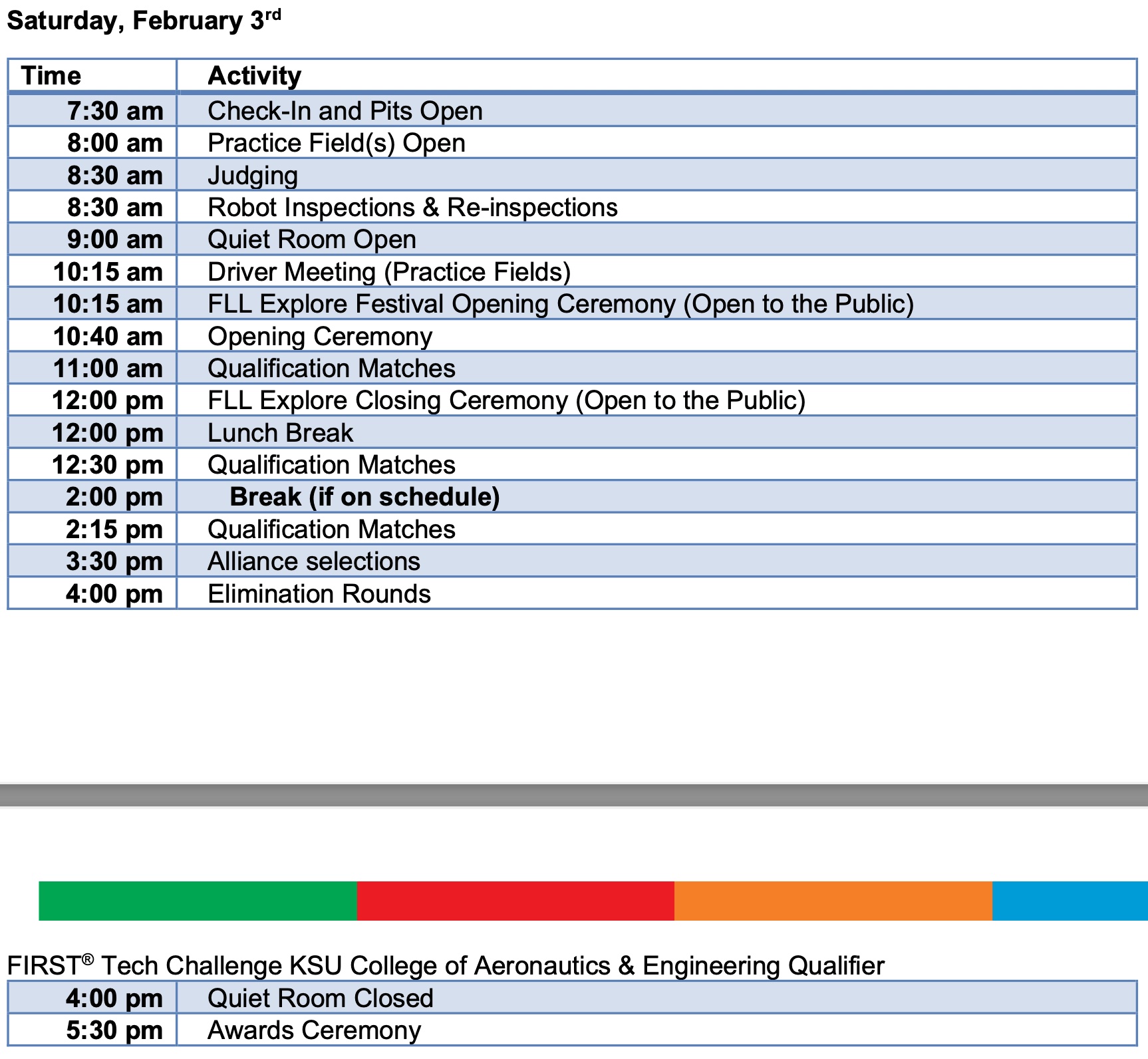 Kent State Qualifier 2024